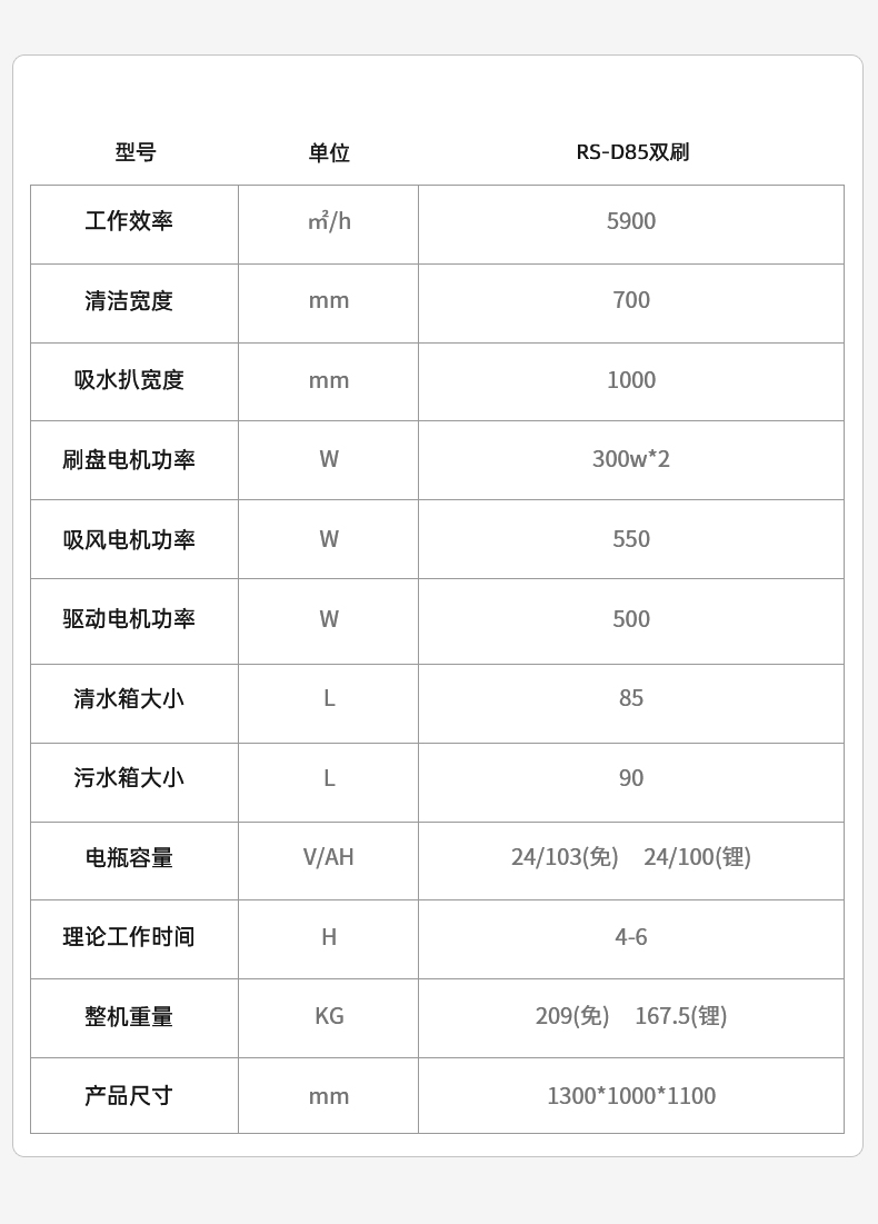 雙刷參數(shù).jpg